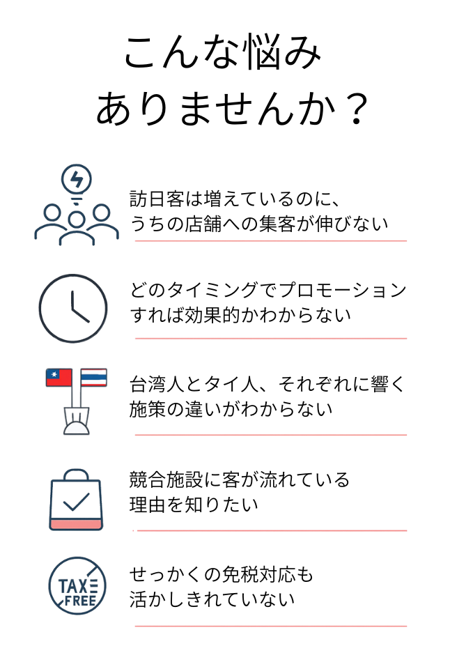 こんな悩みありませんか？
✓ 訪日客は増えているのに、うちの店舗への集客が伸びない
✓ どのタイミングでプロモーションすれば効果的かわからない
✓ 台湾人とタイ人、それぞれに響く施策の違いがわからない
✓ 競合施設に客が流れている理由を知りたい
✓ せっかくの免税対応も活かしきれていない